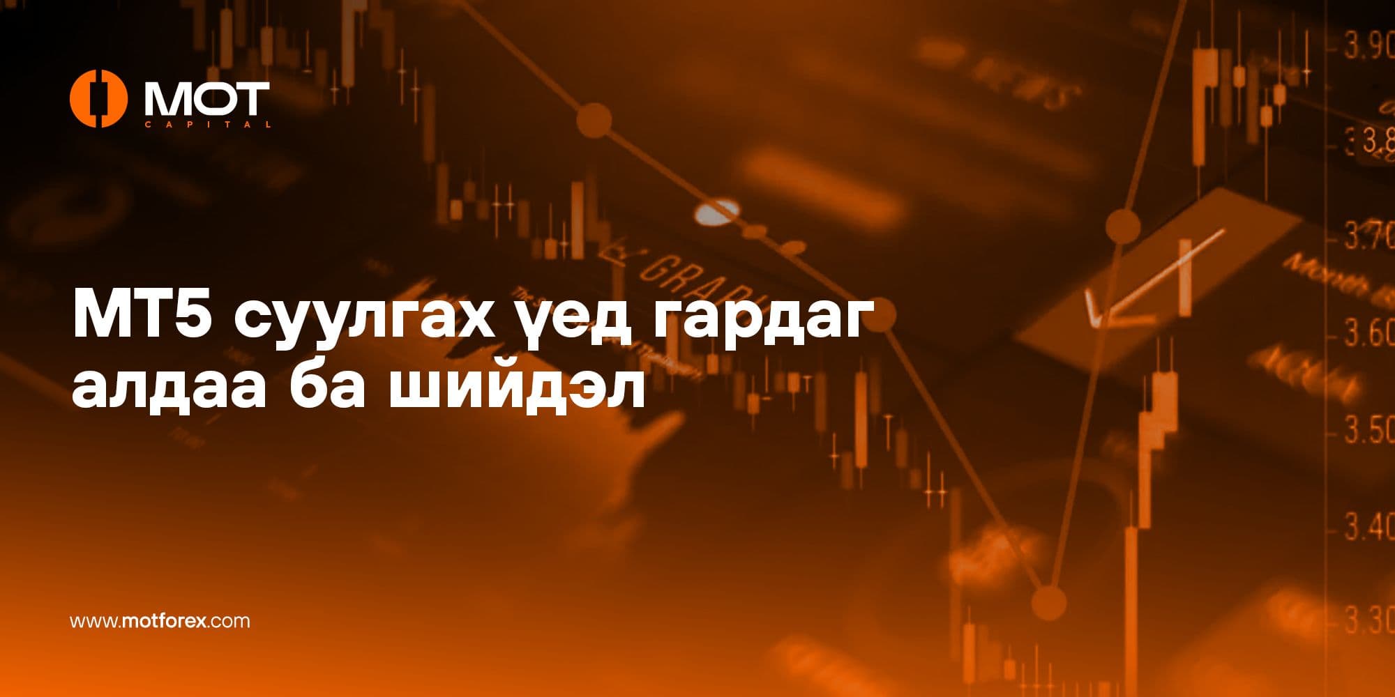 MT5 Суулгах Үед Гардаг Алдаа Ба Шийдэл — Бүрэн Гарын Авлага