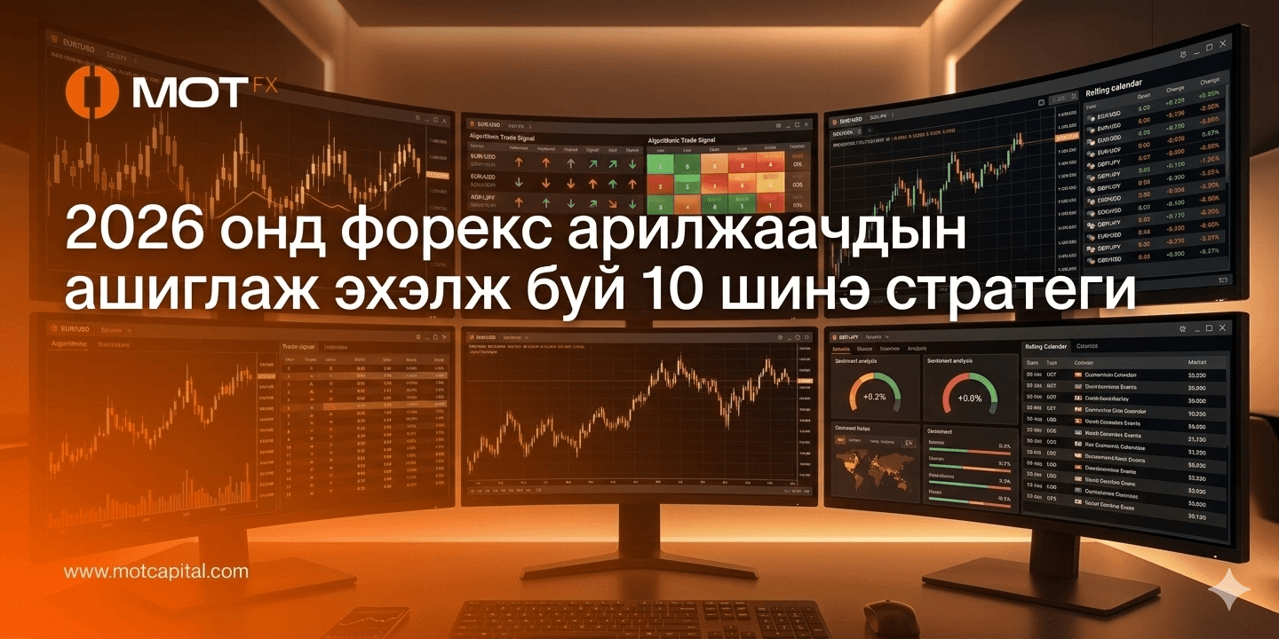 2026 онд форекс арилжаачдын ашиглаж эхэлж буй 10 шинэ стратеги