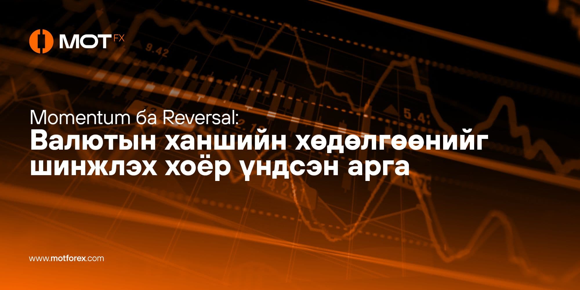 Momentum ба Reversal: Валютын ханшийн хөдөлгөөнийг шинжлэх хоёр үндсэн арг