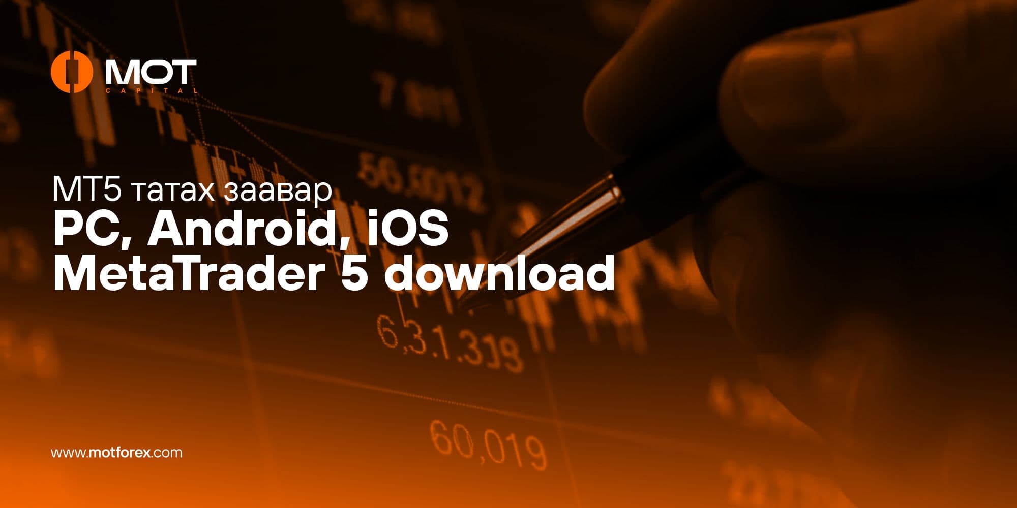 MT5 татах заавар (PC, Android, iOS) – MetaTrader 5 Download