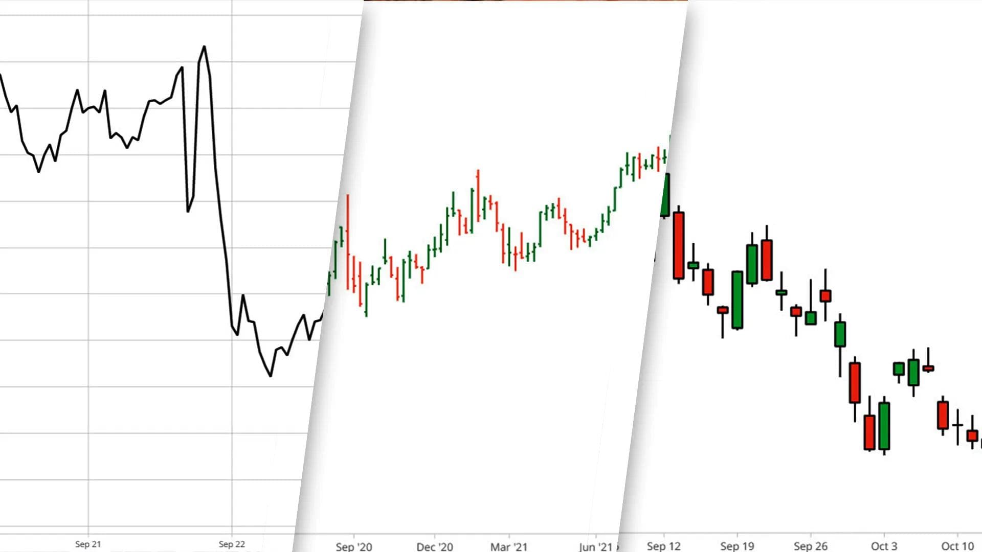 line chart bar chart japanese candlestick chart
