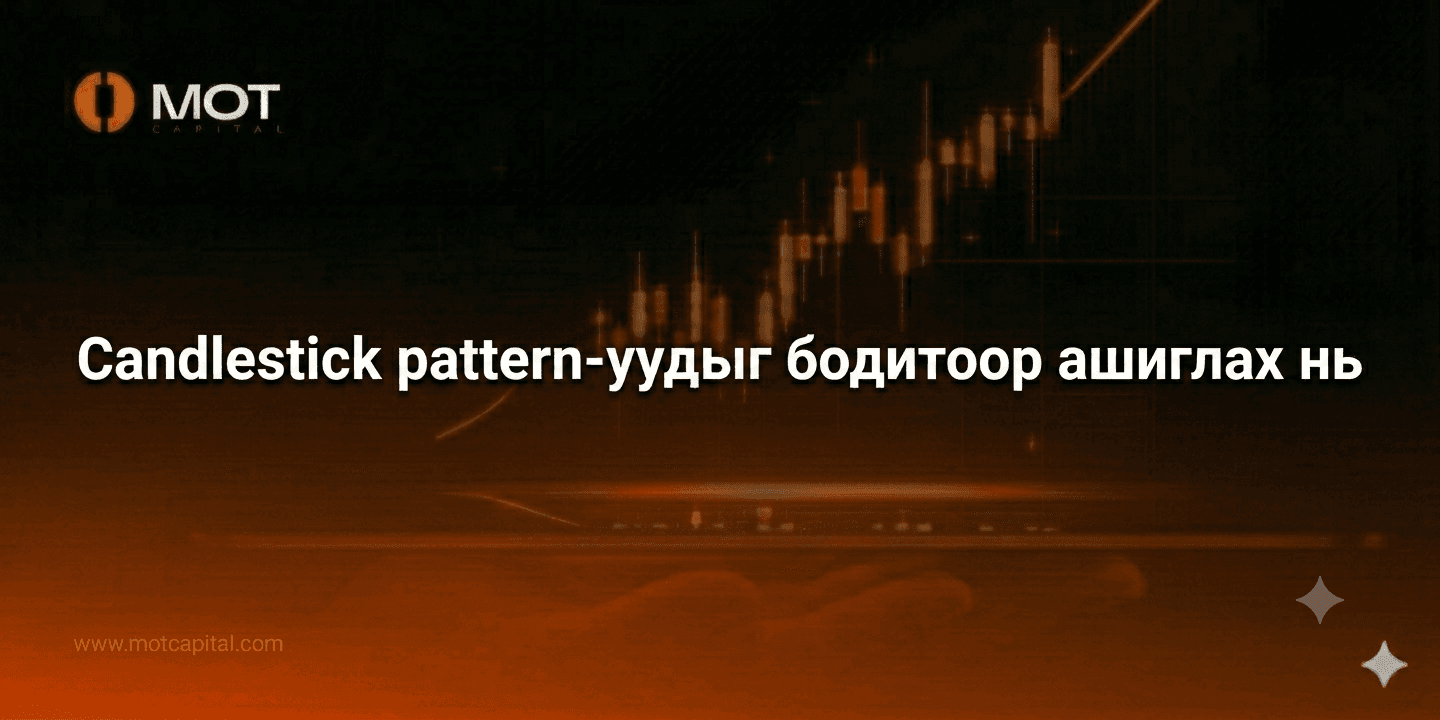 Candlestick Pattern-уудыг бодитоор ашиглах нь