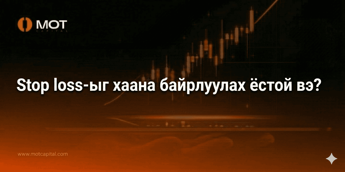 Stop loss-ыг хаана баStop loss-ыг хаана байрлуулах ёстой вэ? йрлуулах ёстой вэ?