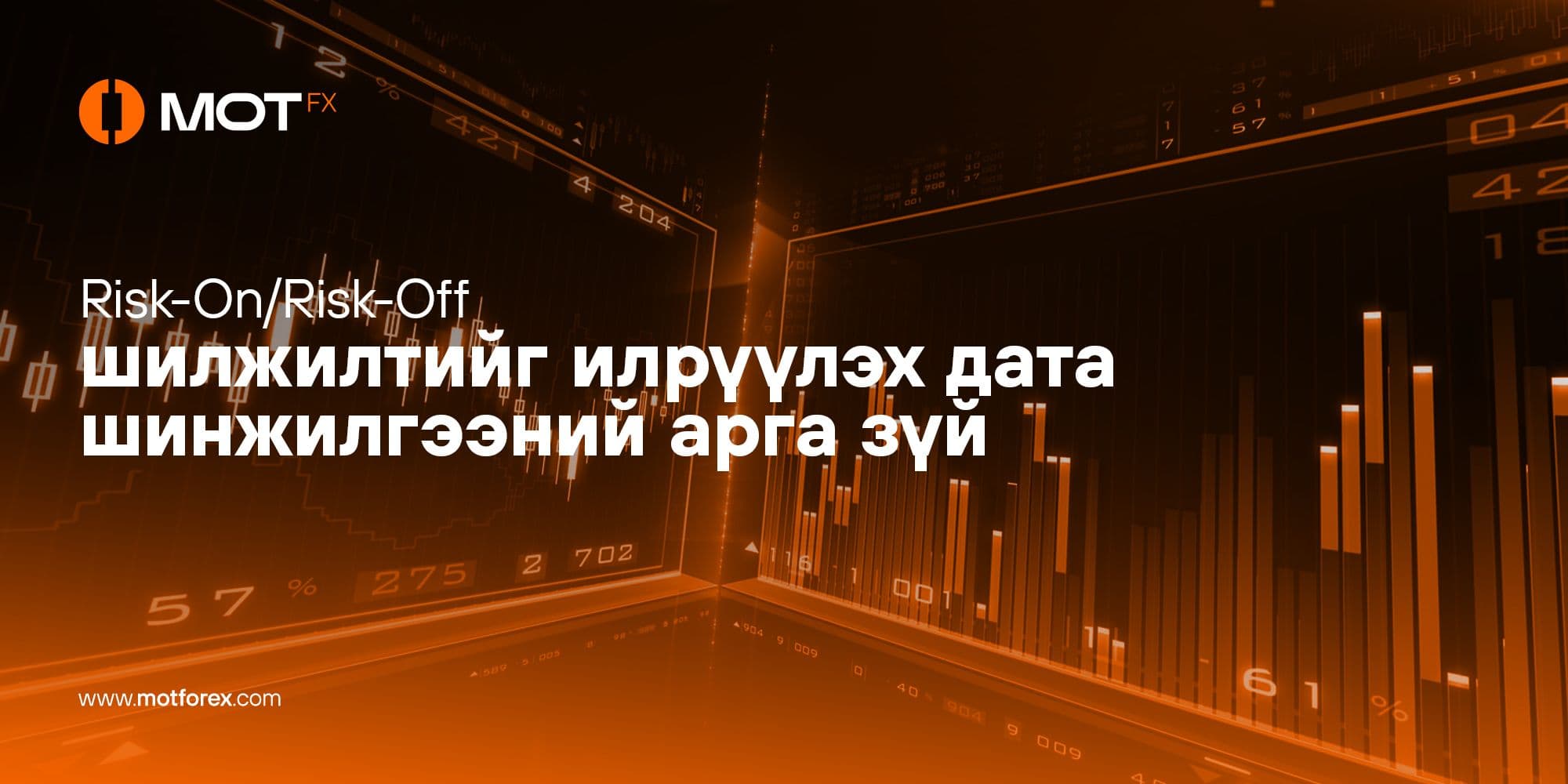 Risk-On/Risk-Off шилжилтийг илрүүлэх дата шинжилгээний арга зүй