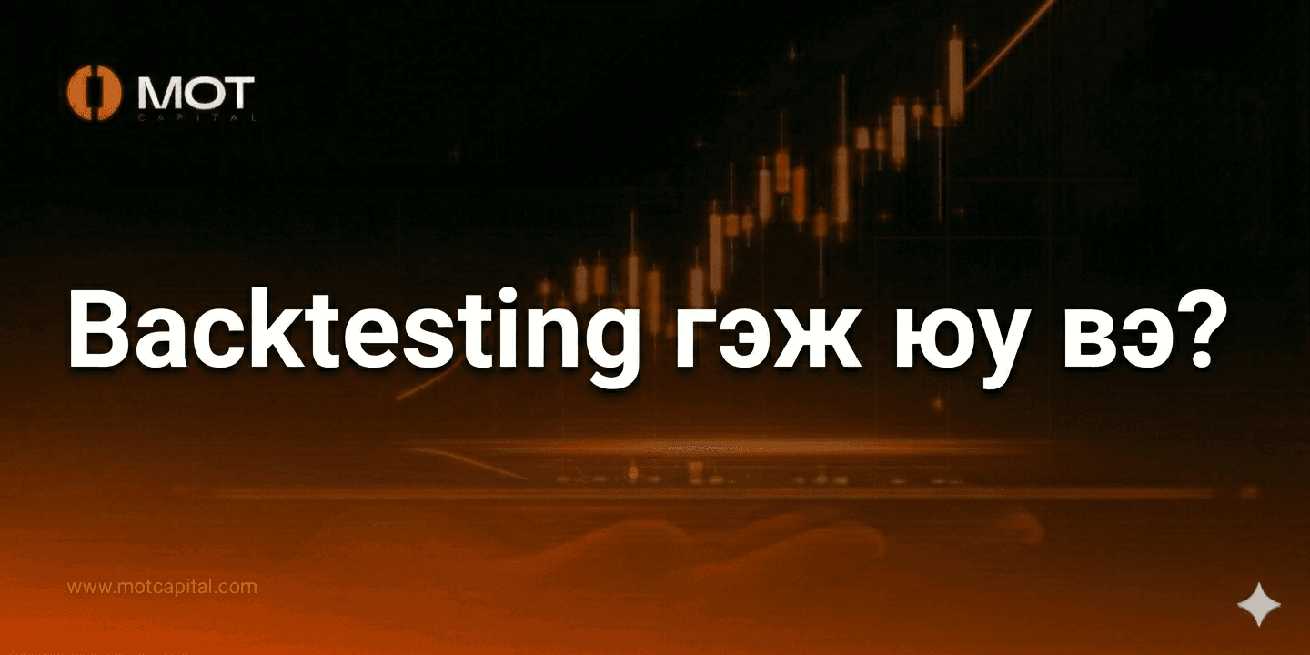Backtesting гэж юу вэ?