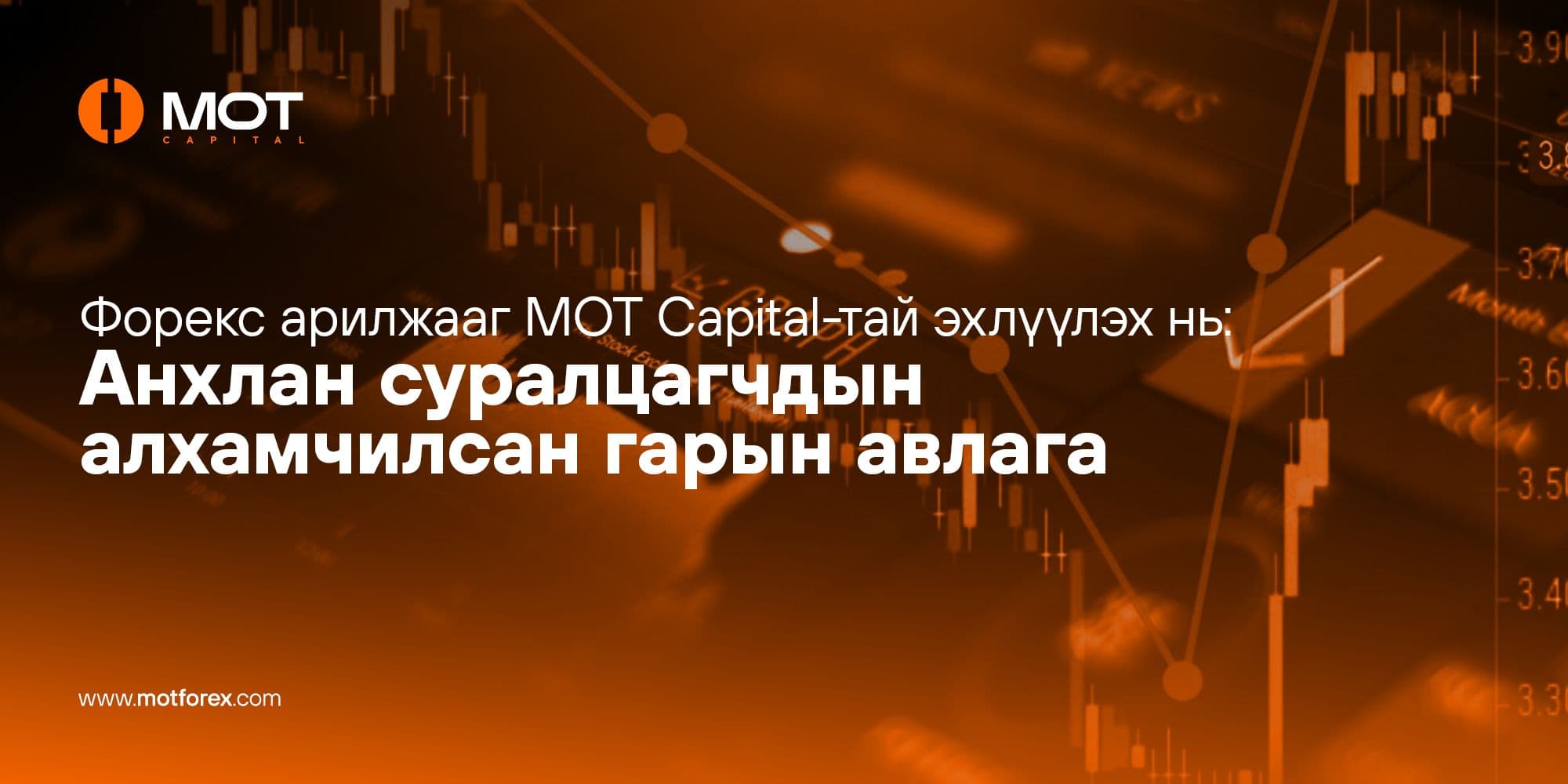 Форекс арилжааг MOT Capital-тай эхлүүлэх нь: Анхлан суралцагчдын гарын авлага