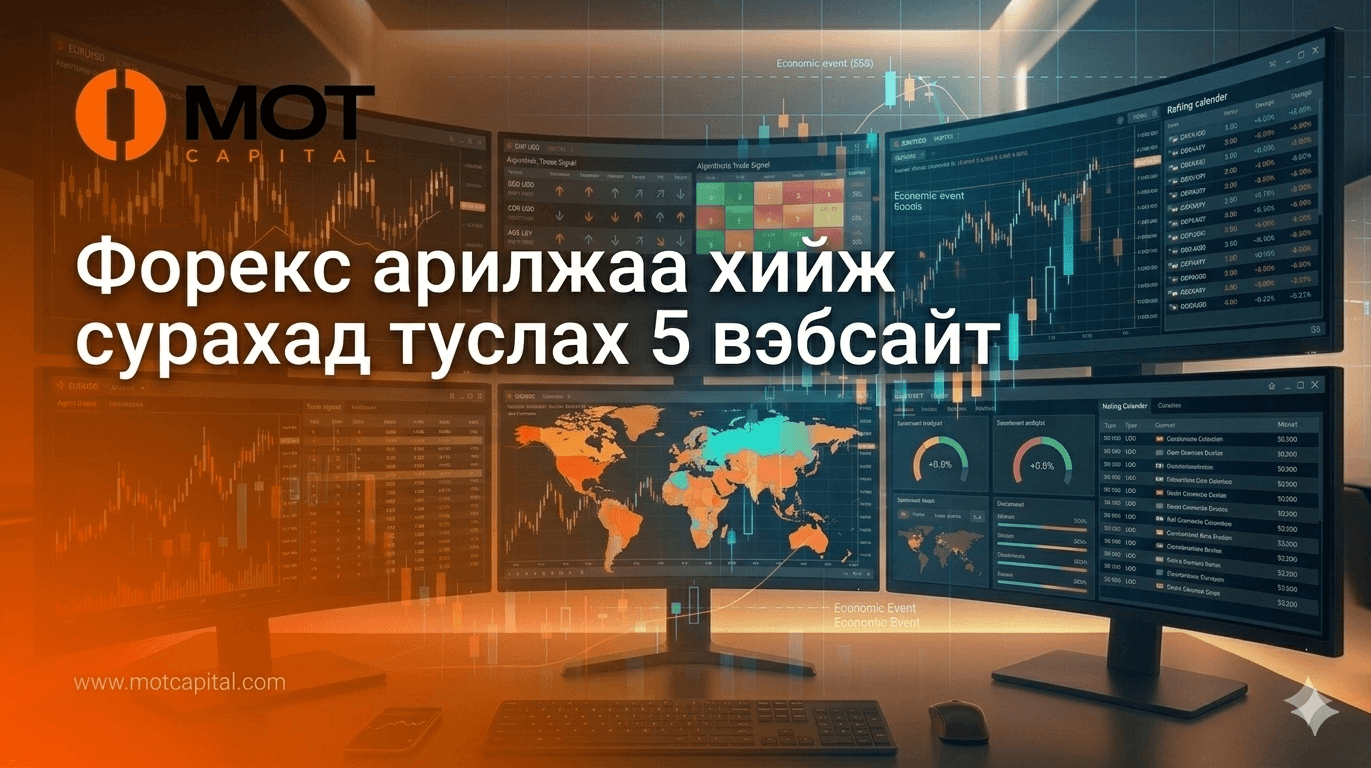 Форекс арилжаа хийж сурахад туслах 5 вэбсайт