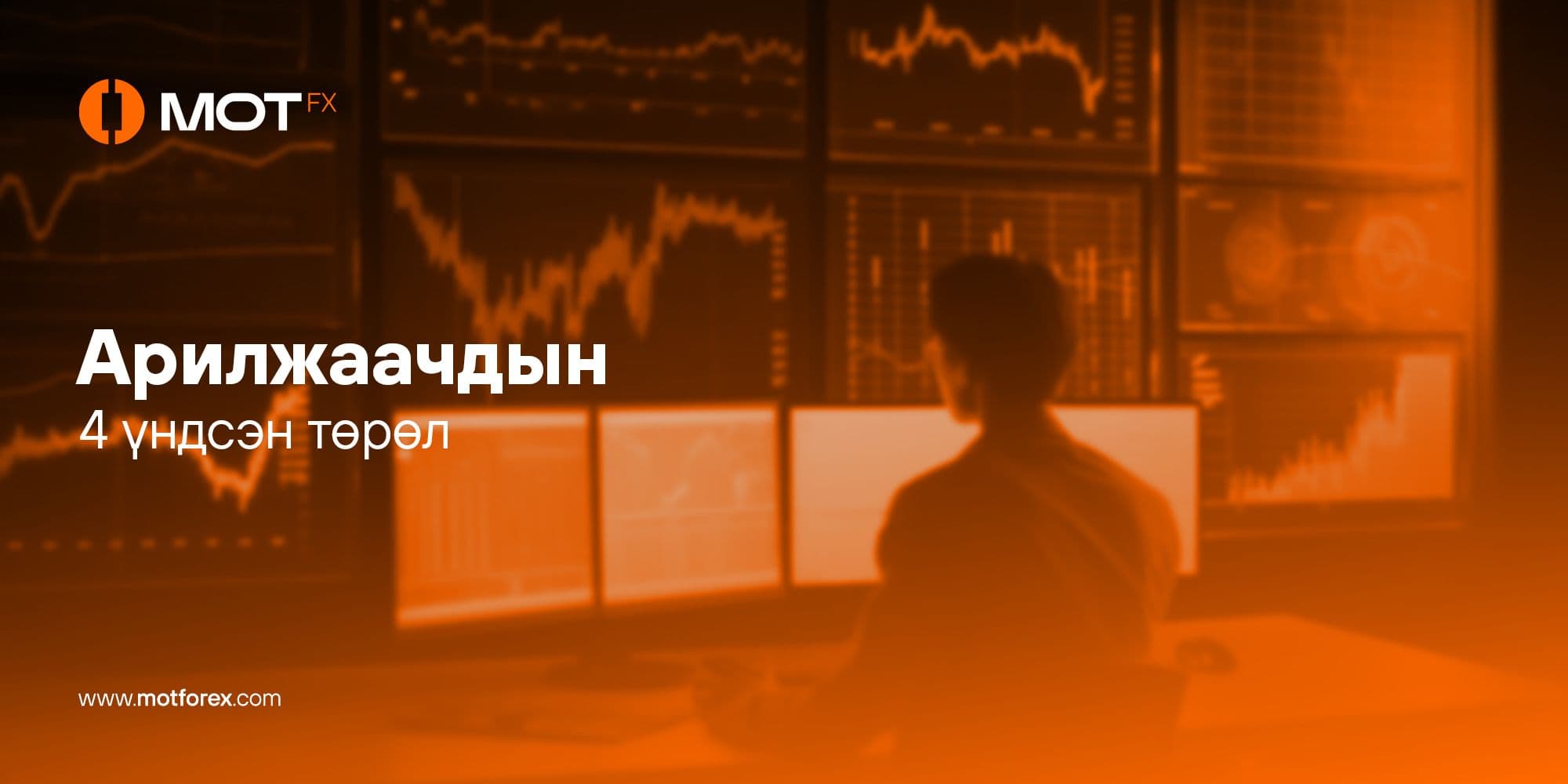 Форекс Арилжаачдын 4 үндсэн төрөл: Position Trader, Swing Trader, Day Trader, Scalp Trader